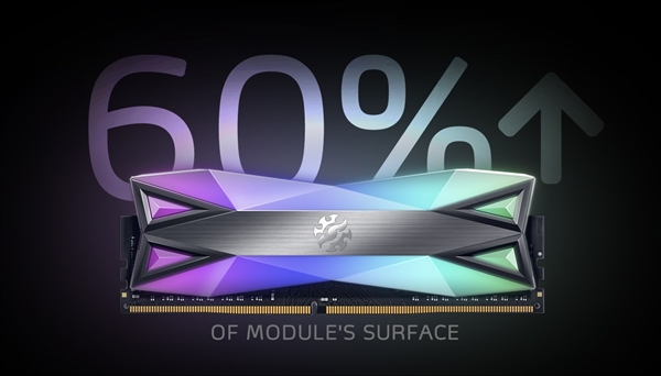 威刚发布XPG Spectrix D60G DDR4内存：双灯条 RGB面积超所有