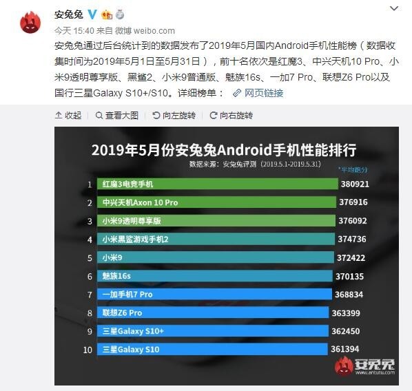 安兔兔性能排行榜公布
