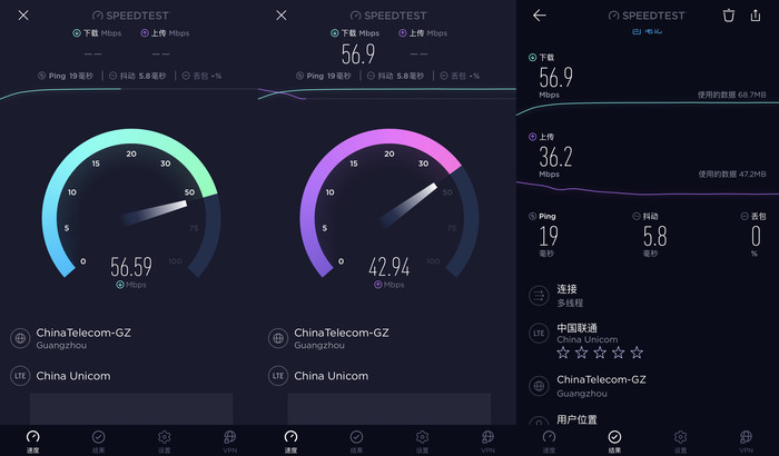 4G