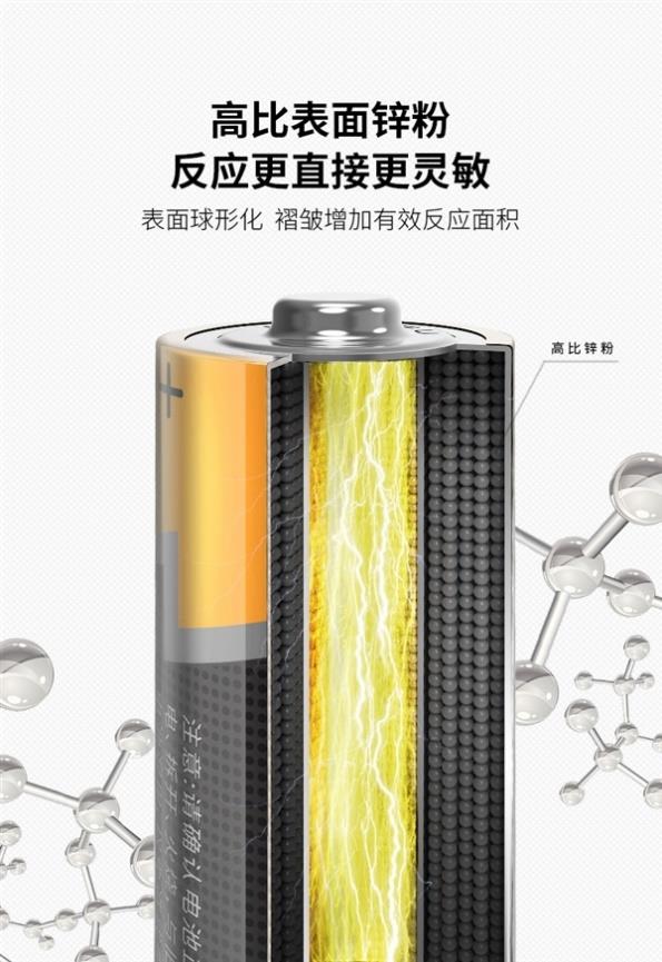 硬核！做个植物生长灯 就为测试南孚聚能环2代电池有多强