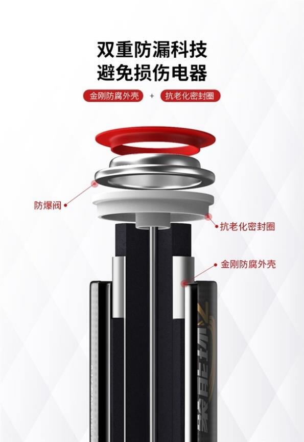 硬核！做个植物生长灯 就为测试南孚聚能环2代电池有多强