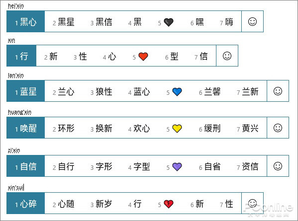 微软拼音 Win10输入法