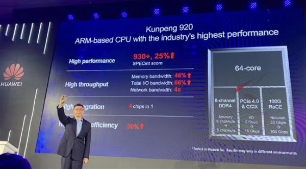 华为发布全新混合云方案：横跨ARM鲲鹏、x86平台