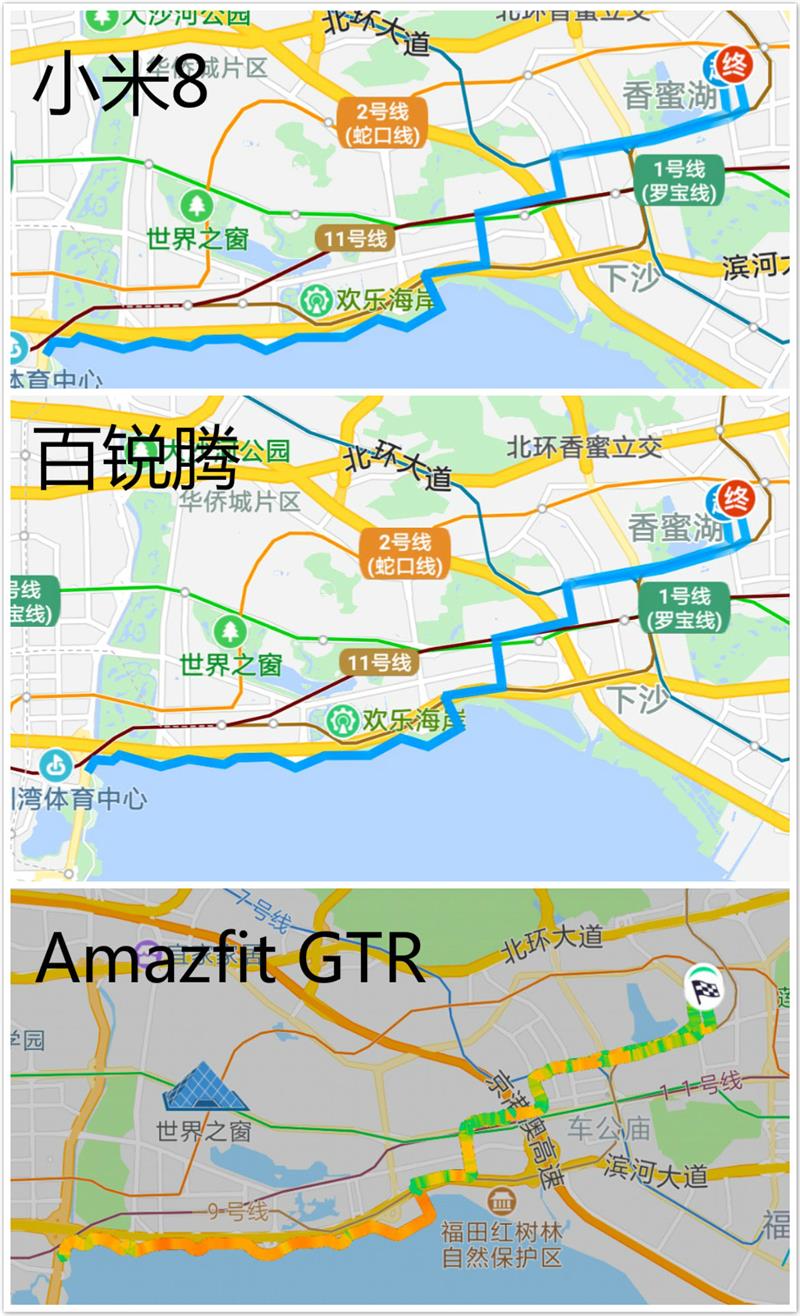 这大概是Amazfit GTR最全面的测评