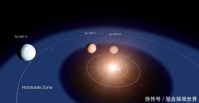 31光年外的超级地球被发现，如果可以星际殖民，谁愿意前往垦荒？