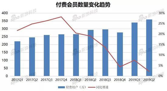 争议中的58同城：这个“神奇”的网站能否延续神奇？