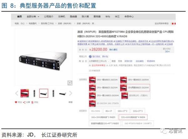 推动ARM服务器芯片替代x86：华为、飞腾扛起国产化大旗！
