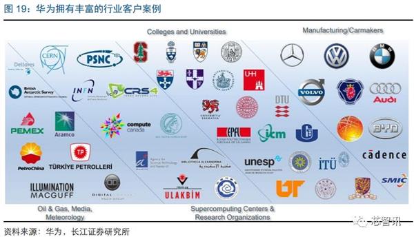 推动ARM服务器芯片替代x86：华为、飞腾扛起国产化大旗！