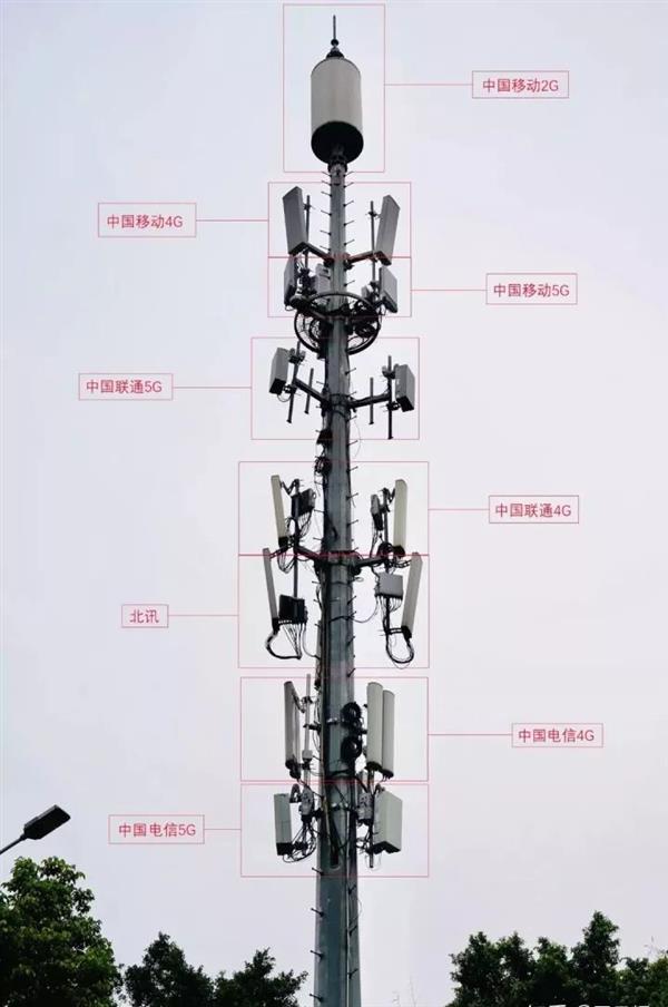 5G时代4亿2/3G用户怎么办？紫光展锐推全平台解决方案
