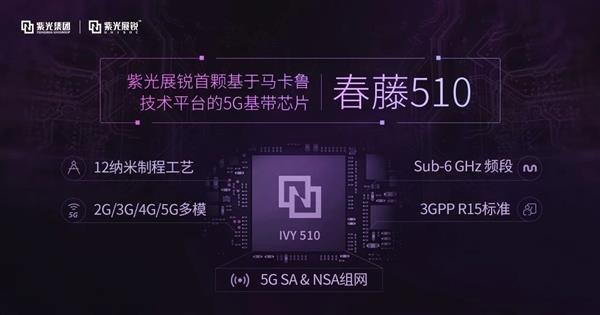 5G时代4亿2/3G用户怎么办？紫光展锐推全平台解决方案