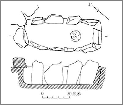 《盗墓笔记》讲的都是真的吗?