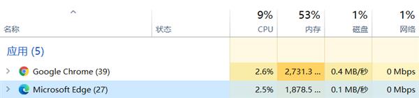 用了一个多月的新版 Edge 浏览器 我为什么换回Chrome 了？