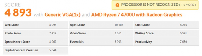 全新锐龙APU 4800H/4900H曝光：8核16线程设计
