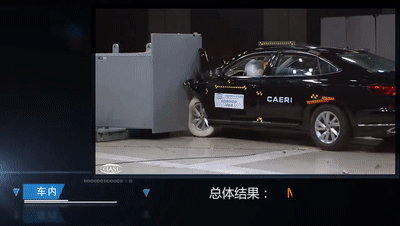 中保研碰撞测试汇总出炉：丰田一骑绝尘 大众表现不尽人意