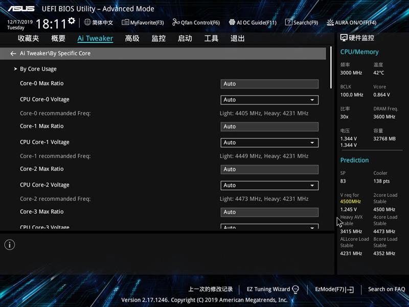 华硕PRIME X299 EDITION 30主板评测：发挥i9-10980XE最大潜能