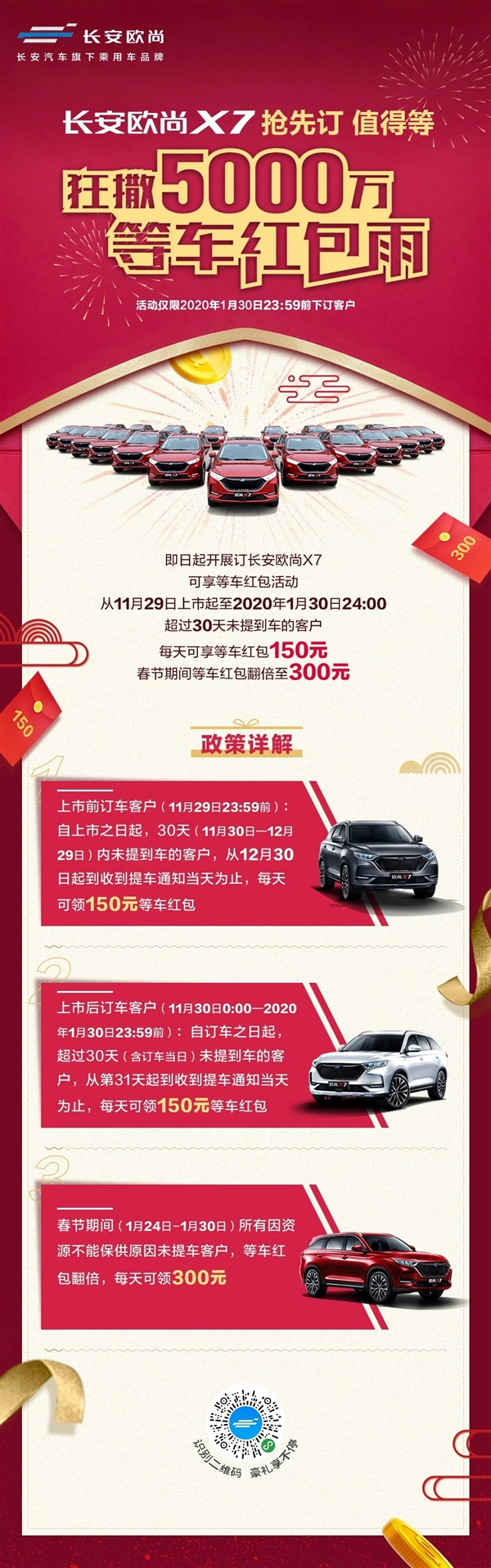 长安欧尚X7热卖到脱销 官方给车主发5000万等车红包