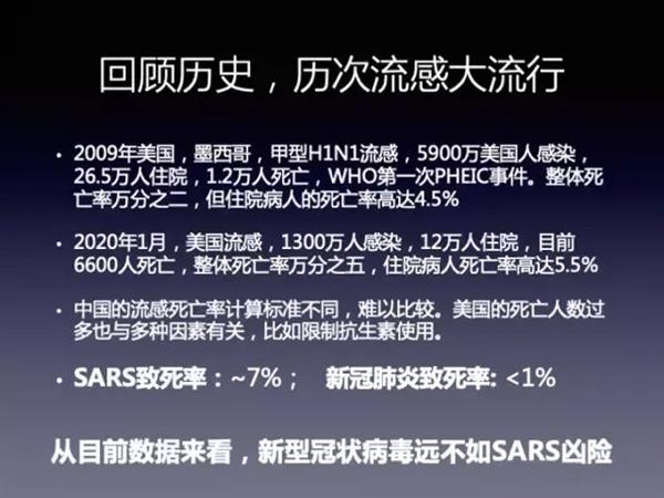 知己知彼：关于病毒 这些秘密你必须知道