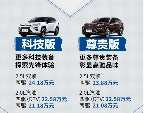 TNGA+混动！丰田威兰达油耗比肩飞度：一箱油最多可以跑1000公里