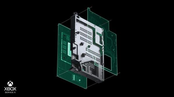 Xbox Series X浅析：AMD太狠 都不想买高端游戏PC了