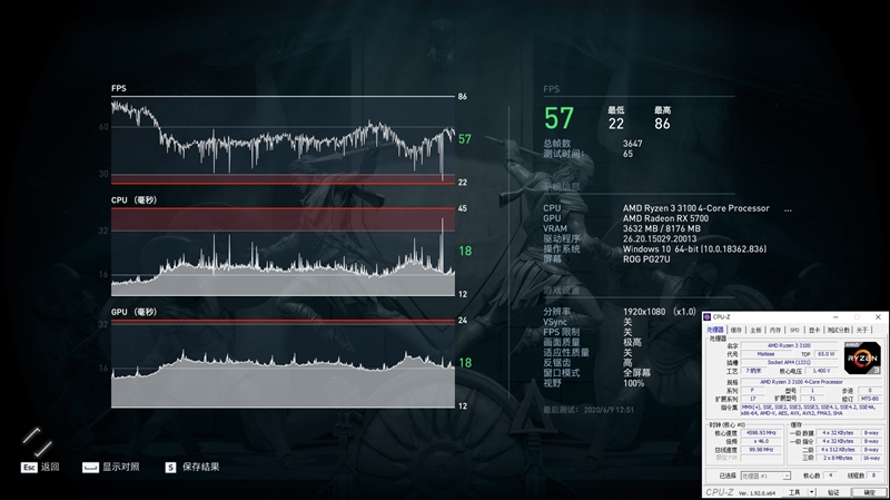 入门级处理器照样也能玩游戏!锐龙3 3100/3300X超频测试