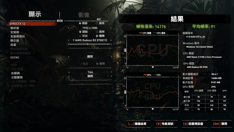 入门级处理器照样也能玩游戏!锐龙3 3100/3300X超频测试