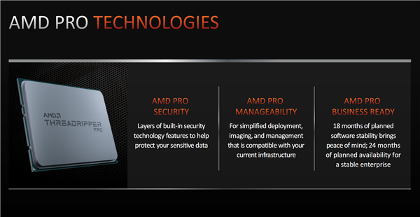 AMD正式发布线程撕裂者PRO：一颗64核心秒杀两颗28核心