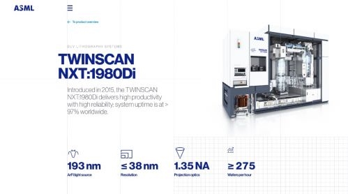 从未存在的“7nm”光刻机