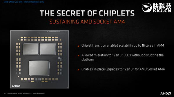 AMD Zen3架构深度解析!揭开性能暴涨39%的秘密