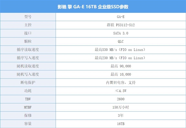 你想要的大容量来了！影驰擎GA-E 16TB SSD上手：速度喜人