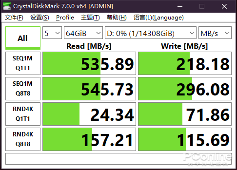 你想要的大容量来了！影驰擎GA-E 16TB SSD上手：速度喜人