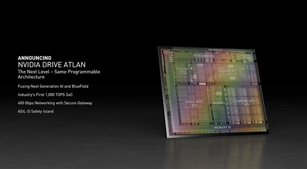 NVIDIA官宣全新自动驾驶平台：下代CPU＋下代GPU