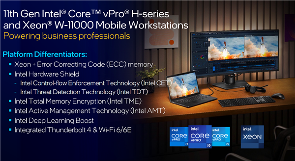 Intel 10nm H45 11代酷睿高性能处理器正式发布:i5挑落锐龙9