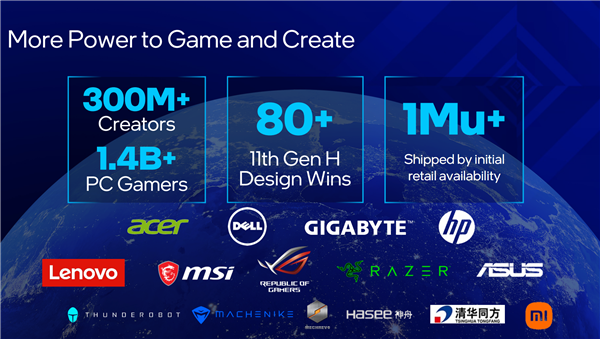 Intel 10nm H45 11代酷睿高性能处理器正式发布:i5挑落锐龙9
