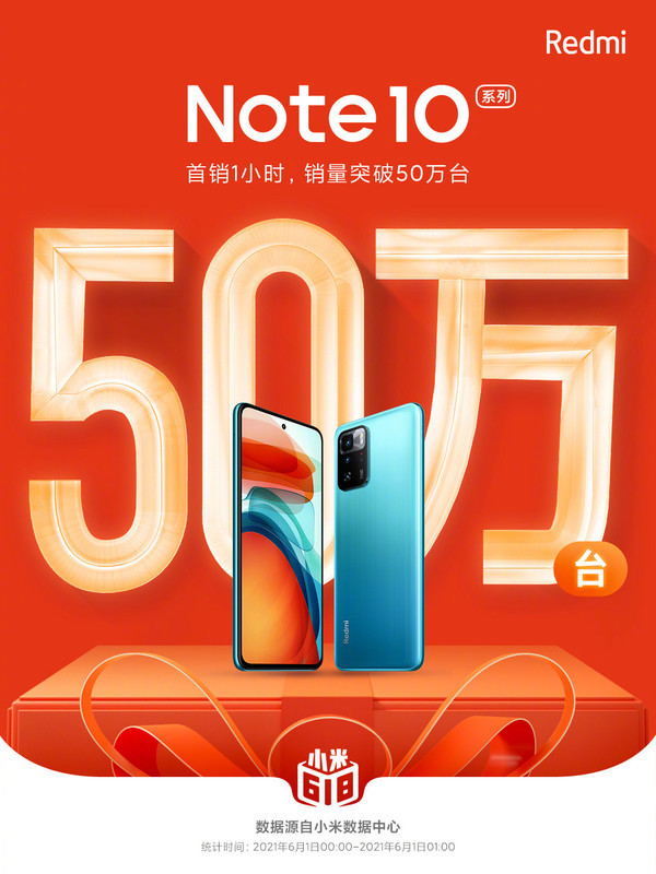 千元小金刚！Redmi&nbsp;Note10系列开售：到手价999元起