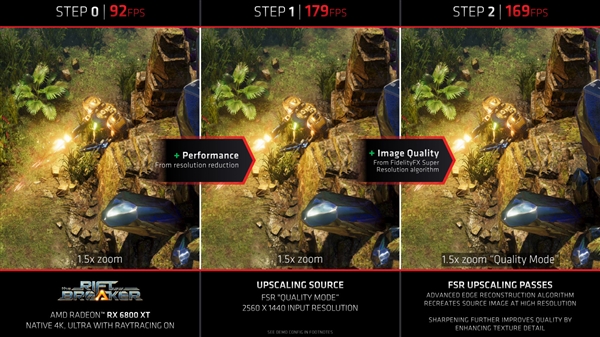 AMD FSR技术性能实测：RX 580最多提升1.2倍