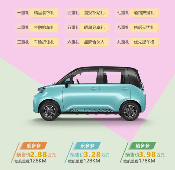 挑战宏光MINIEV！朋克多多9月12日正式上市：2.88万起