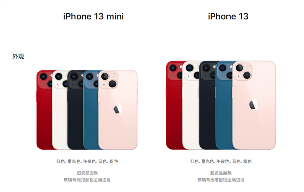 iPhone 13全系规格对比:mini还是单卡、Pro系列完整五核GPU