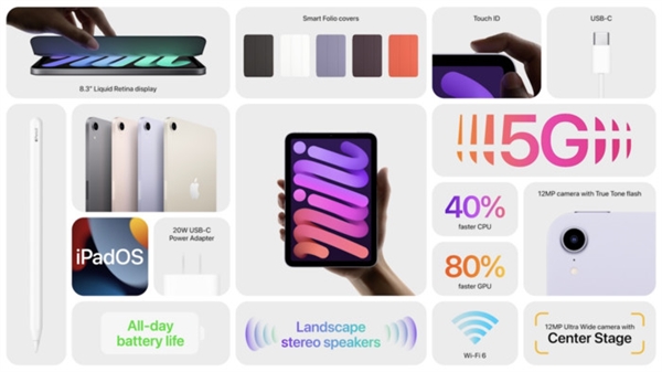 还叫iPad mini 6？这不就是苹果的“折叠iPhone”嘛