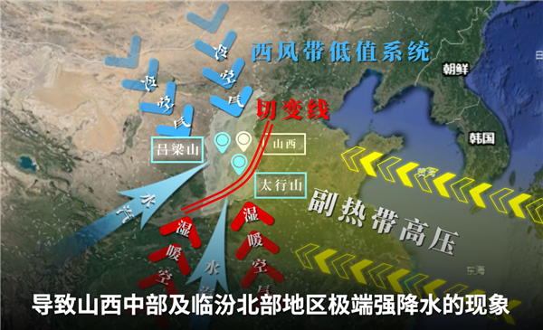 3D解析山西暴雨从何而来？罪魁祸首找到了！
