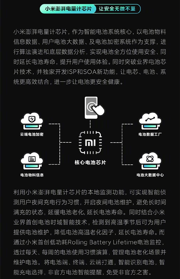 澎湃出新U了！小米澎湃电量计芯片首次公开：电池的“大脑”