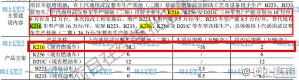 三缸卖不动？雪佛兰科沃兹销量大跌欲减产90% 官方回应