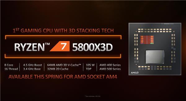 锐龙7 5800X升级堆叠缓存 总计100MB：游戏性能提升最多40％