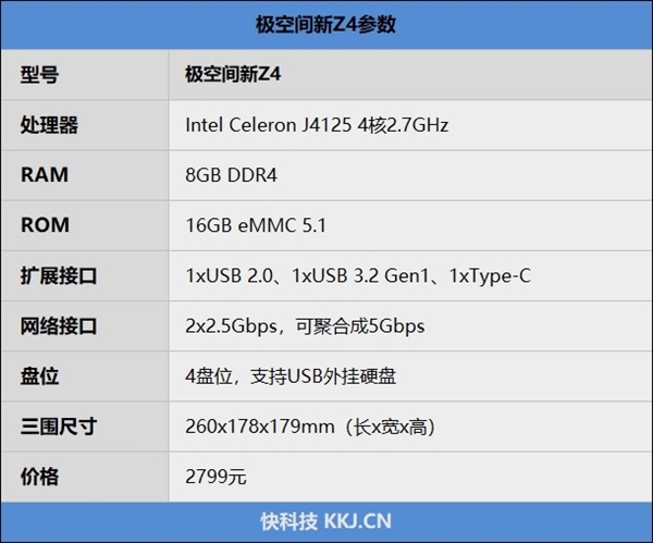 真正能和群晖抗衡的国产NAS！极空间新Z4评测：很多重要功能远强于同类产品
