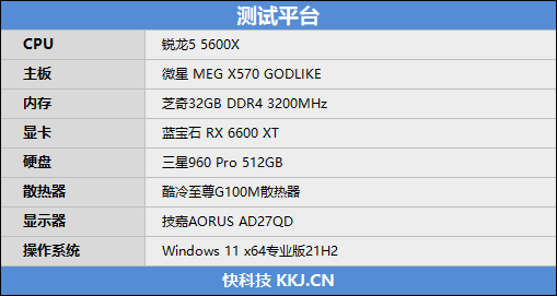 锐龙5 5600X依然王者！2000元档玩游戏大战i5-12400