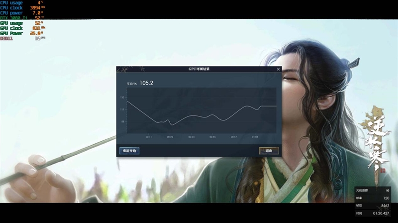 锐龙5 5600X依然王者！2000元档玩游戏大战i5-12400