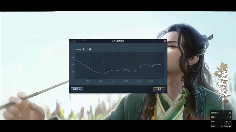 锐龙5 5600X依然王者！2000元档玩游戏大战i5-12400