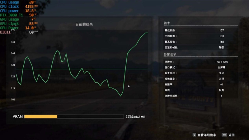 锐龙5 5600X依然王者！2000元档玩游戏大战i5-12400