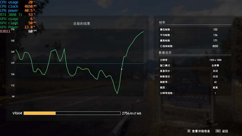 锐龙5 5600X依然王者！2000元档玩游戏大战i5-12400