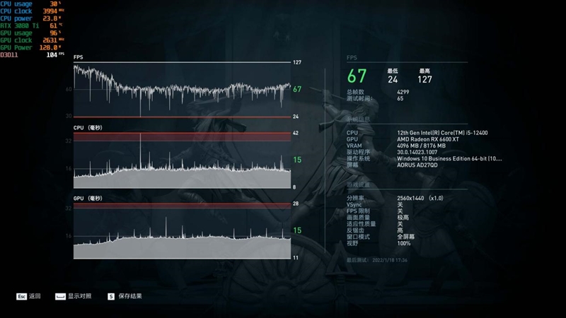锐龙5 5600X依然王者！2000元档玩游戏大战i5-12400