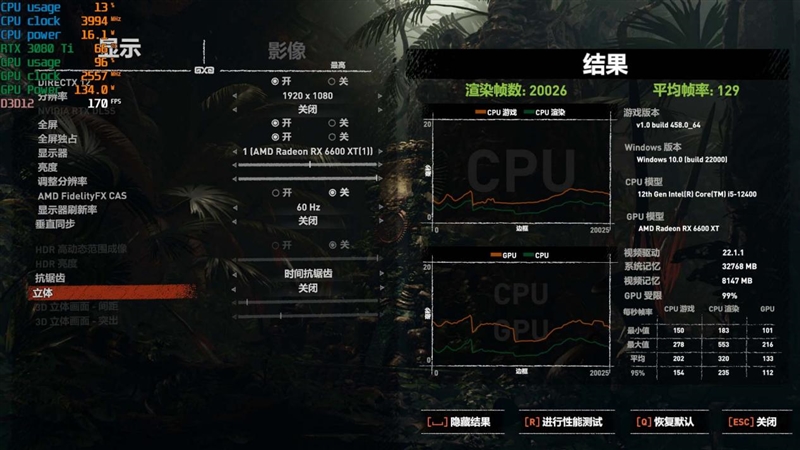锐龙5 5600X依然王者！2000元档玩游戏大战i5-12400